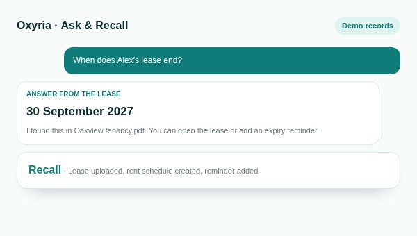Ask Oxyria answering a question about a property from the landlord's own records